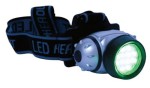 GROWERBASICS LED HEADLIGHT